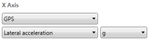Screenshot of the X Axis settings.