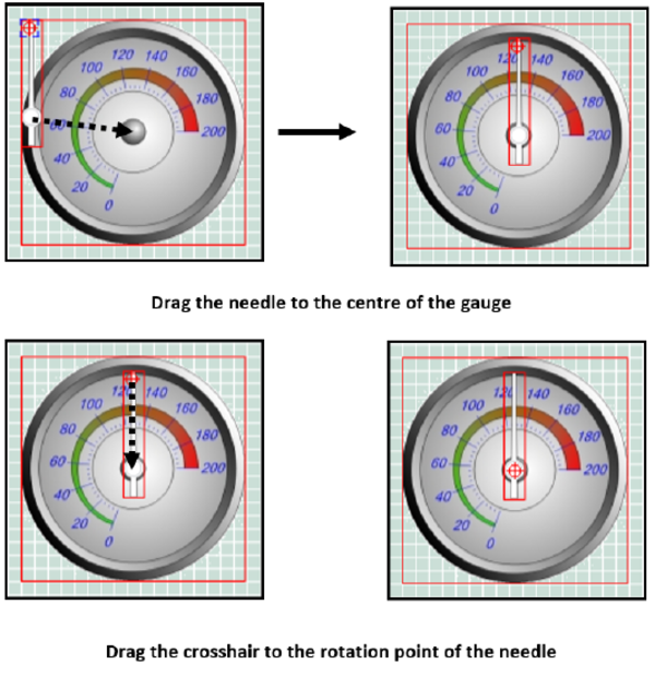 Images depicting how to position the needle within the gauge using the crosshairs.