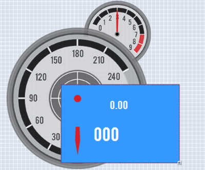 Image showing a blue rectangle behind the dynamic needle of a Gauge and marker of a G-Ball.