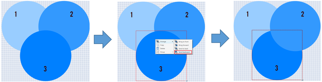 Images depicting the steps to move elements backwards one layer.