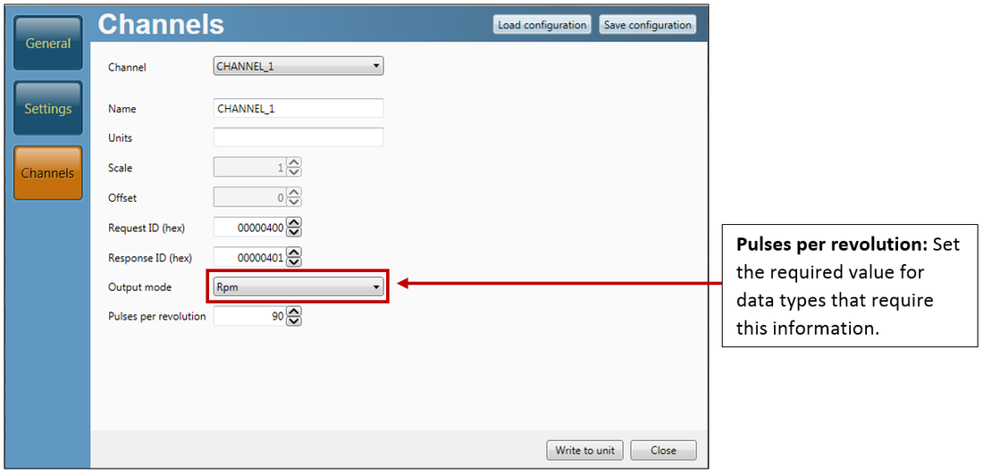 Screenshot of the Channels menu in VBOX Setup software when connected to a Frequency Input module with Output Mode option set to RPM and highlighted.