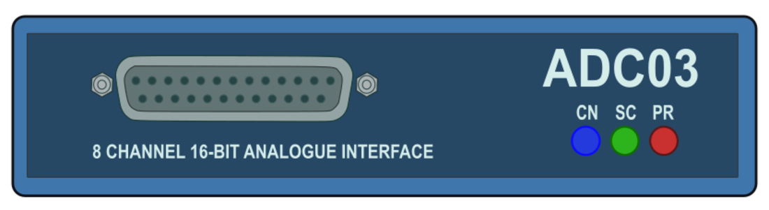 Drawing of the Analogue Input Module.