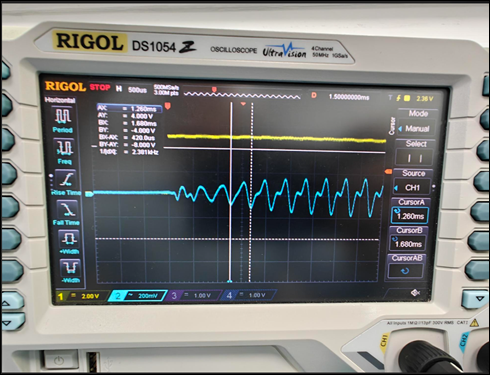 Photograph of a 2.3 kHz signal on an oscilloscope.