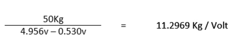 Screenshot of the scale calculation.