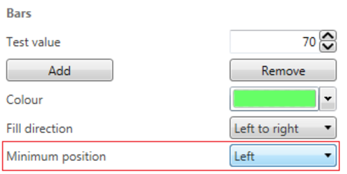 Screenshot of the Bars settings with Minimum Position highlighted.