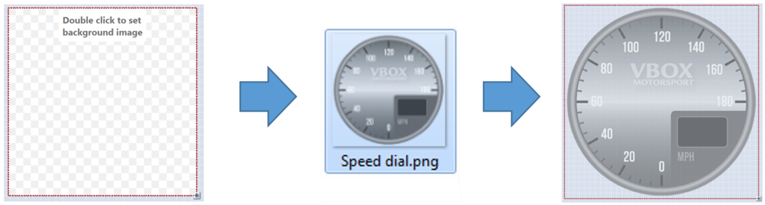 Images depicting the steps of loading a new background image to a Gauge.