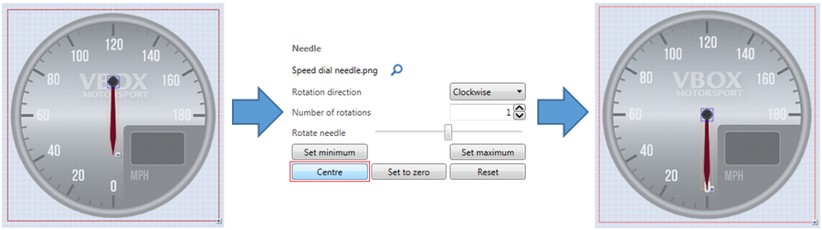 Images depicting the steps to centre the needle crosshair against the Gauge background image.