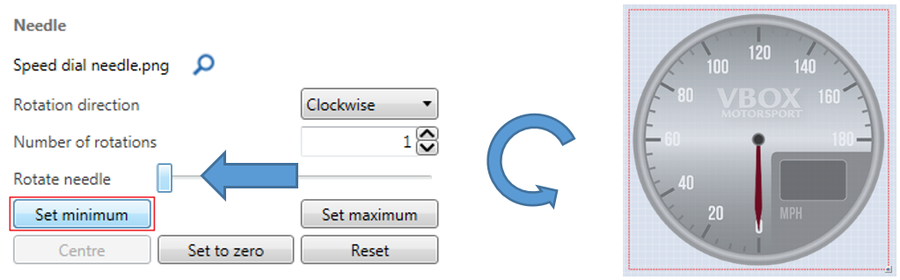 Images depicting setting the minimum value for the range.