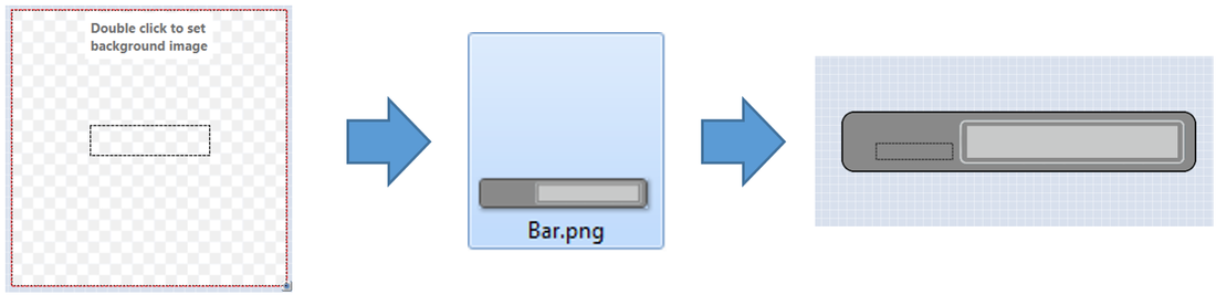 Images depicting the process steps for loading a background image on a new bar graph.