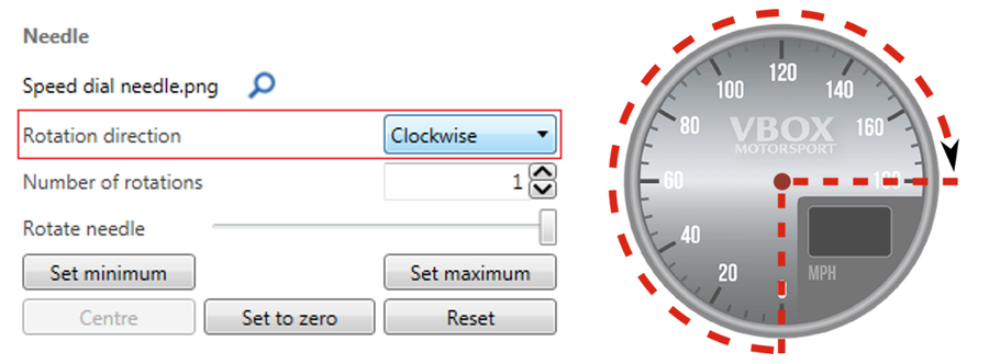 Images depicting the Rotation direction set to Clockwise and how this direction is applied to the Gauge.