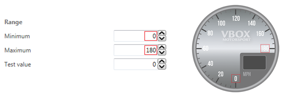 Images depicting the Range values and how they appear on the Gauge.