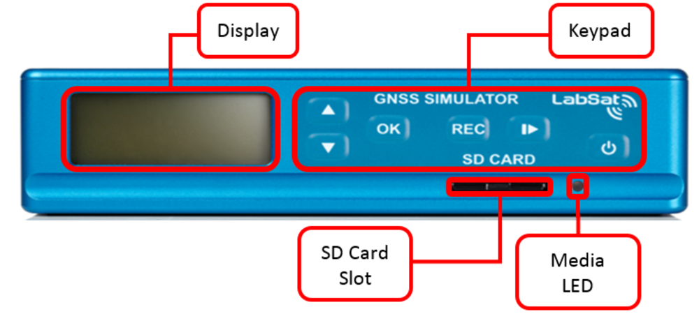 Annotated front panel diagram of a LabSat 3 highlighting the display, control buttons, status indicators, and SD card slot.