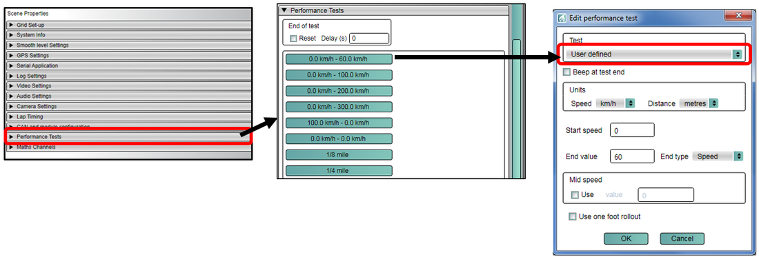 Images depicting how to select from the list of pre-defined tests. 
