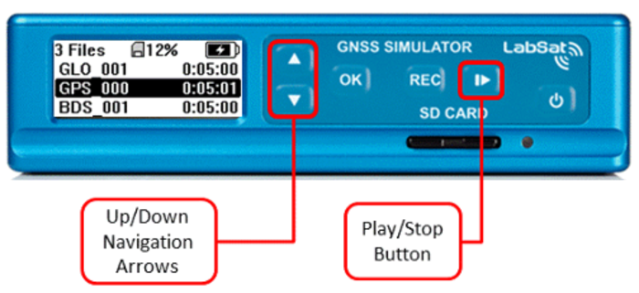 LabSat 3 playback controls showing scenario navigation and replay operation buttons.