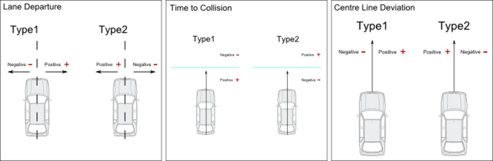 6 (1)