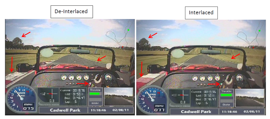 Images highlighting the differences between de-interlaced and interlaced video.