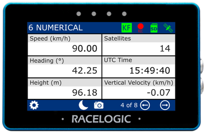 MFD Touch displaying the 6 Numerical Screen.