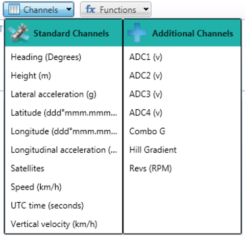 Screenshot of the available channels that can be used in a maths channel equation.