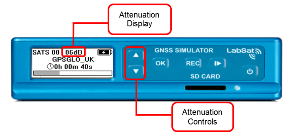 LabSat 3 front panel highlighting the attenuation adjustment buttons and the attenuation value display used to control RF output signal level during playback.