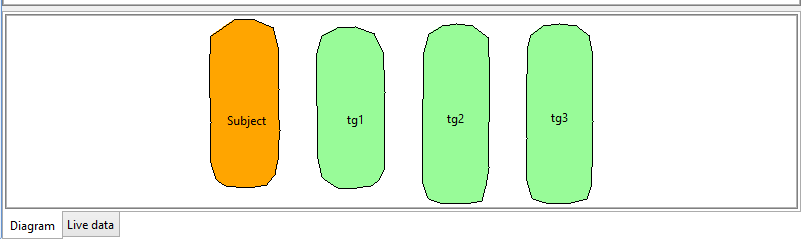 Screenshot of the ADAS Vehicle diagram.
