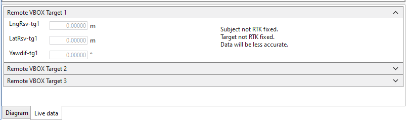 Screenshot of the Live Data area.