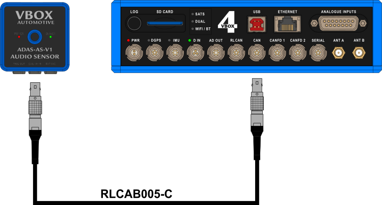 Diagram showing the hardware connection between ADAS Audio Sensor and VBOX 4 ADAS using the CAN ports.