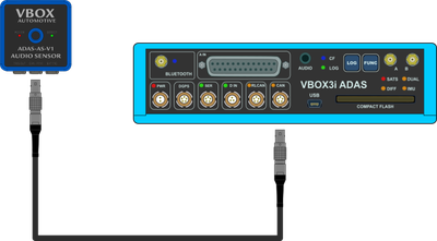 Diagram showing ADAS Audio Sensor connected to a VBOX 3i ADAS via the CAN and CAN/PWR ports.