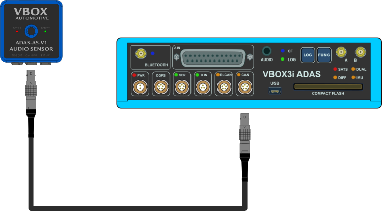 Diagram showing ADAS Audio Sensor connected to a VBOX 3i ADAS via the CAN and CAN/PWR ports.