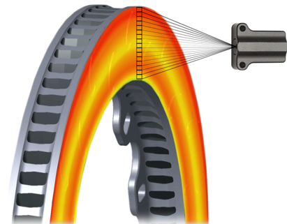 BTMS Sensor Example