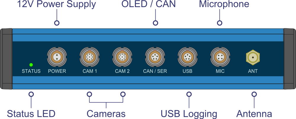 BackPanel_Overview.png