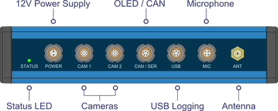 BackPanel_Overview.png