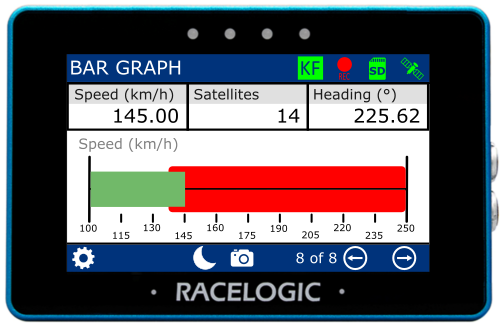 MFD Touch displaying a Bar Graph Screen with a screen alert in red. 
