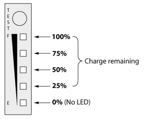 Battery Pack Charging