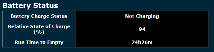 Screenshot of the Battery Status.