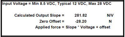 Image of an example of the calibration certificate for Pedal Force Sensor settings.
