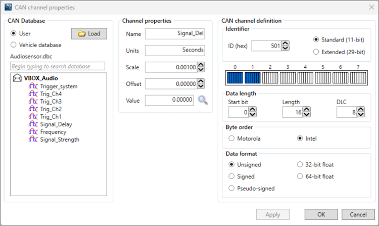 CAN CHannel Properties