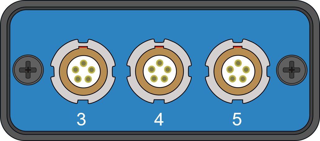 CAN Gateway PIN OUTS 2