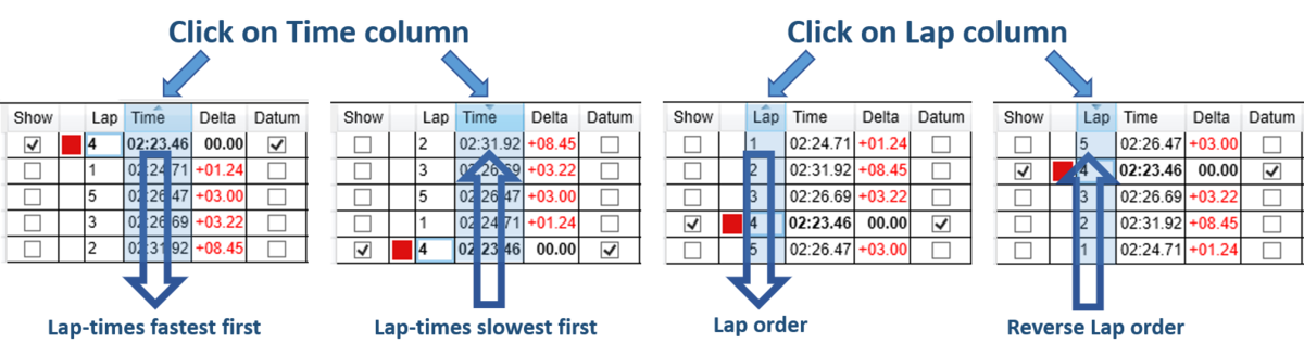 CTW Change Order
