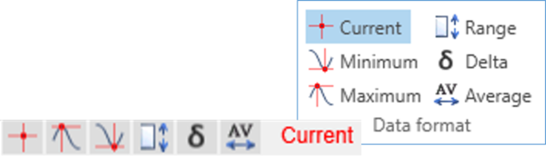 CTW Data Format