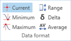 CTW Data Format2