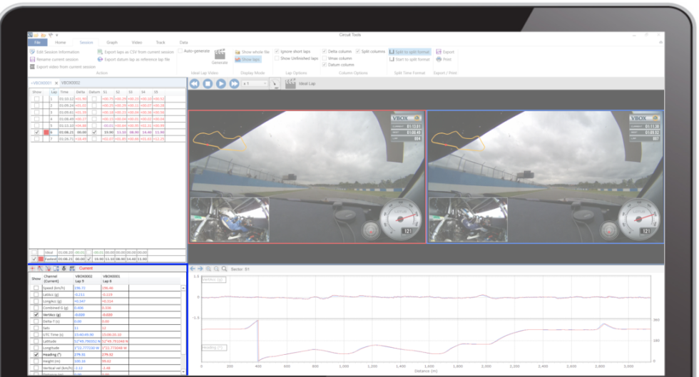 CTW Data Window