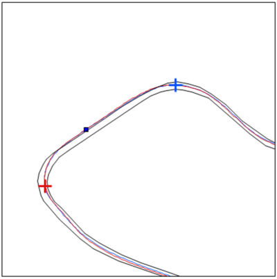 CTW Distance Alignment