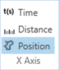 CTW Graph Lap Alignment