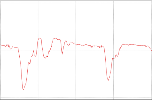 CTW Graph Smoothing2