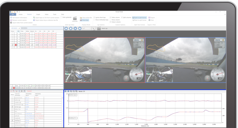 CTW Graph Window
