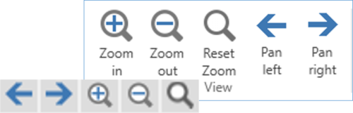 CTW Graph Zoom2