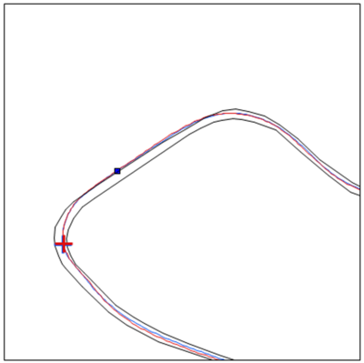 CTW Position Alignment