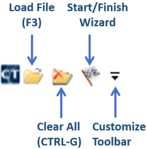 CTW Quick Access