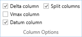 CTW Session Column Options