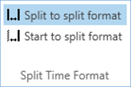 CTW Split Options